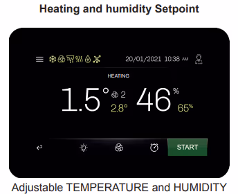 Humidity | Everlasting Retarder prover
