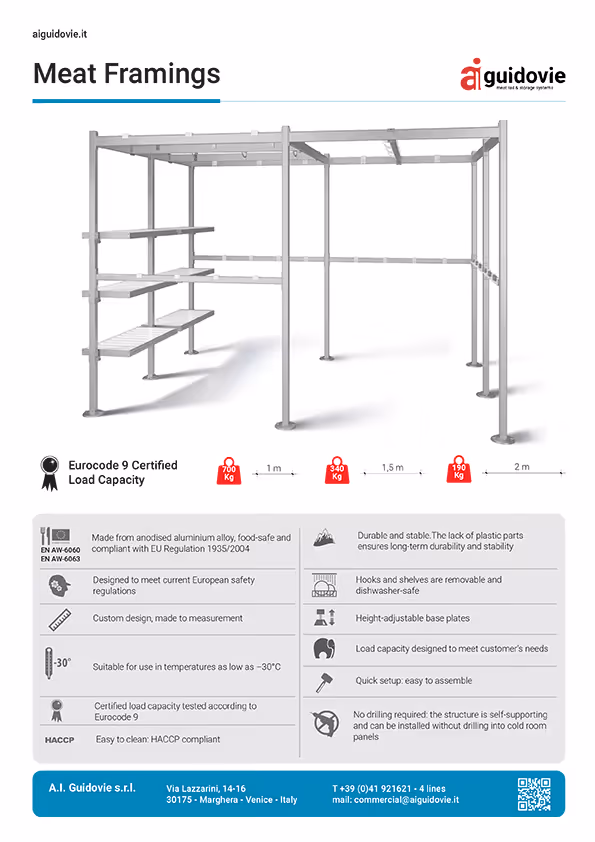 A I Guidovie | Meat Framing Leaflet