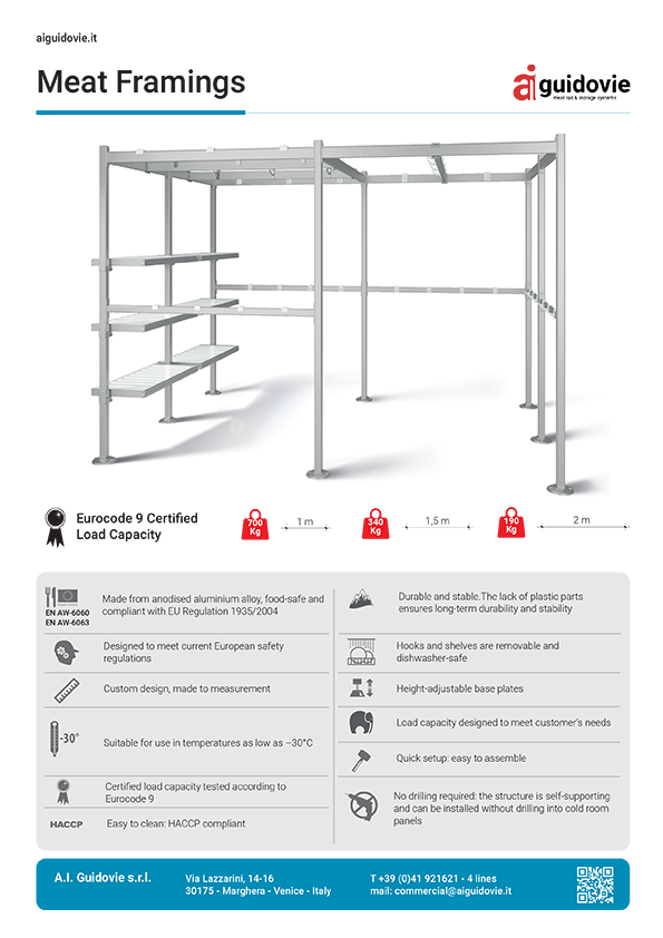 A I Guidovie | Meat Framing Leaflet