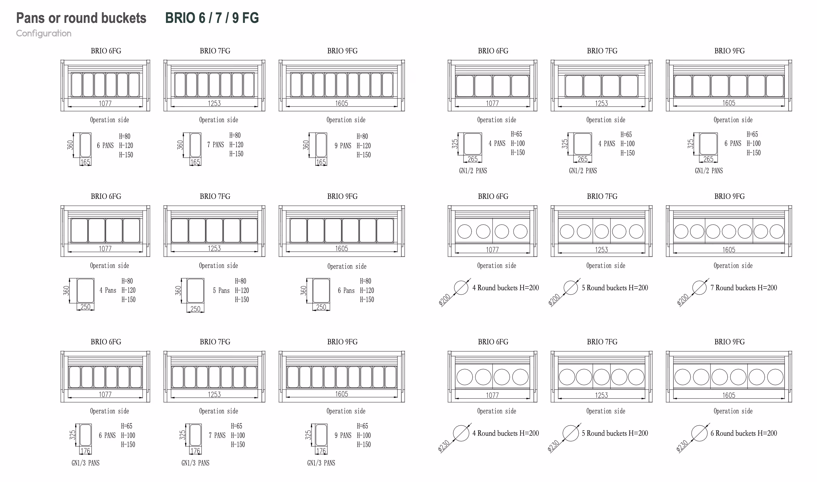 Orion Brio FG Ice Cream Display Serve Over Counter Straight Glass Ventilated Evaporator Plug In