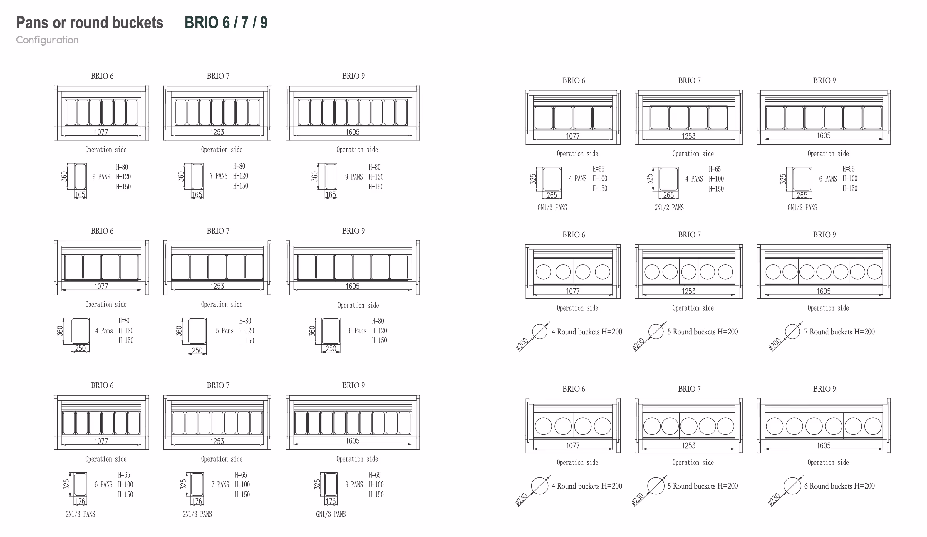 Orion Brio Ice Cream Display Serve Over Counter Straight Glass Ventilated Evaporator Plug In