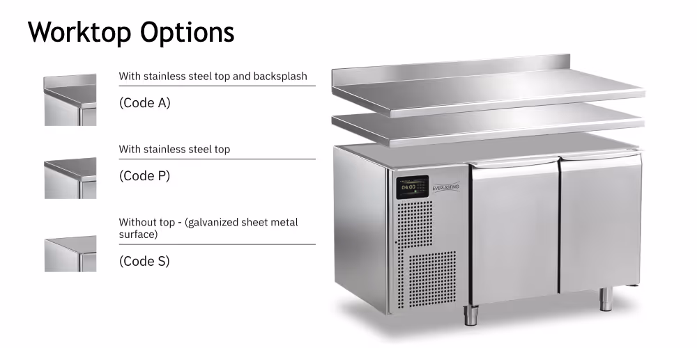 Everlasting Retarder Prover Under Counter Single Door
