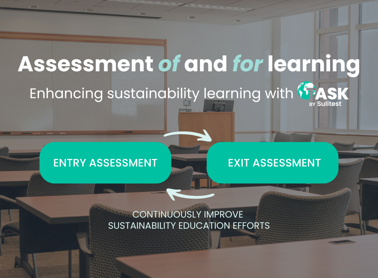 TASK™ - Sustainability learning journey