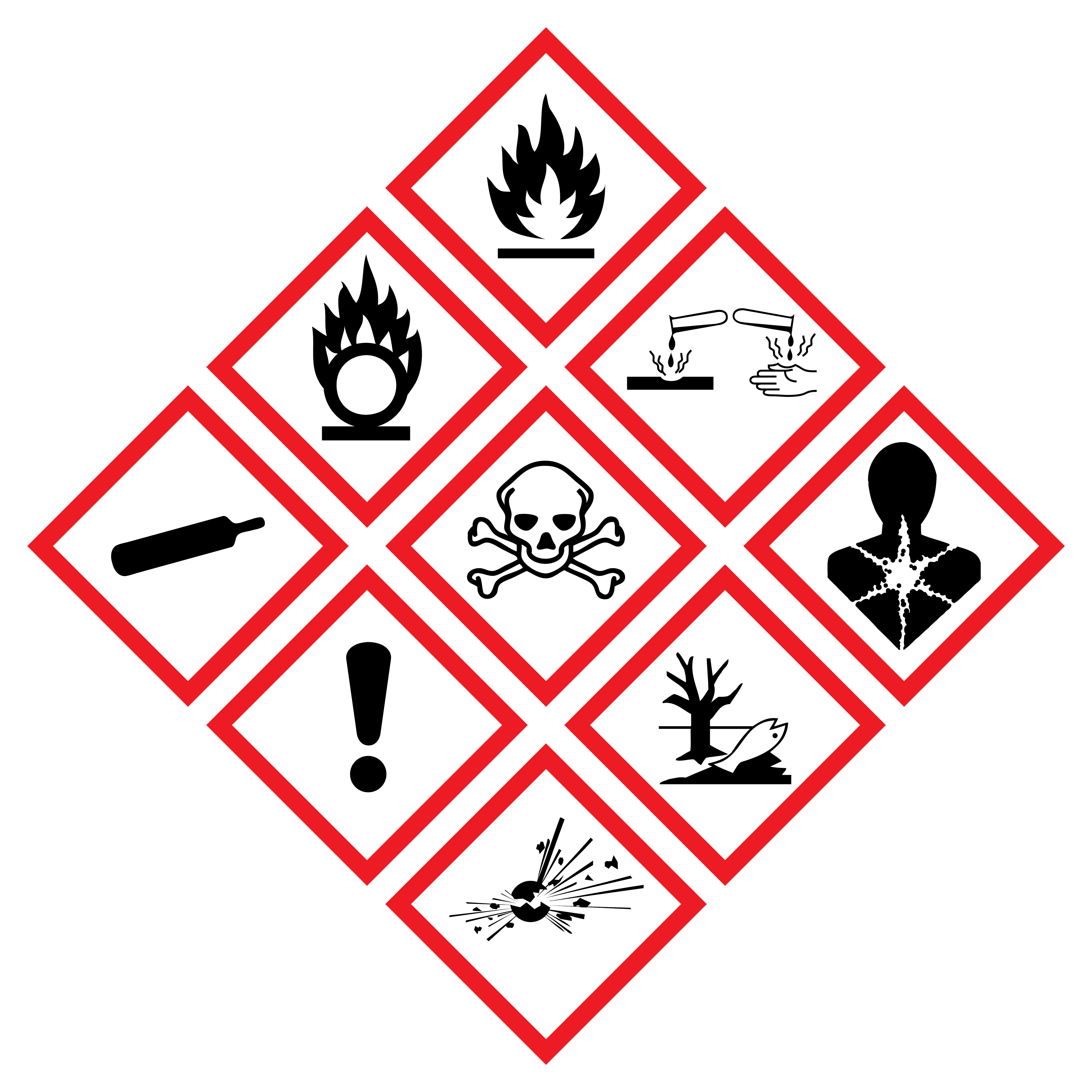 Don’t Wait Until the OSHA Deadline: Why Now is the Time to seek SDS Authoring