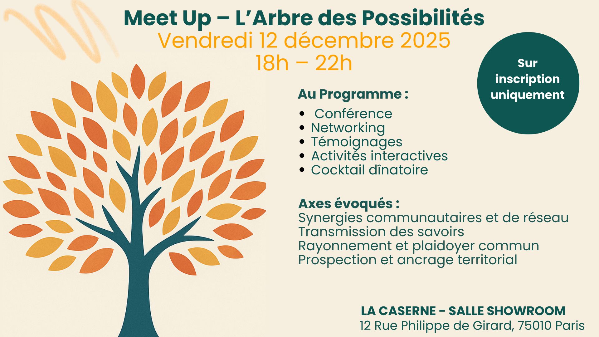 Meet Up – L’Arbre des Possibilités