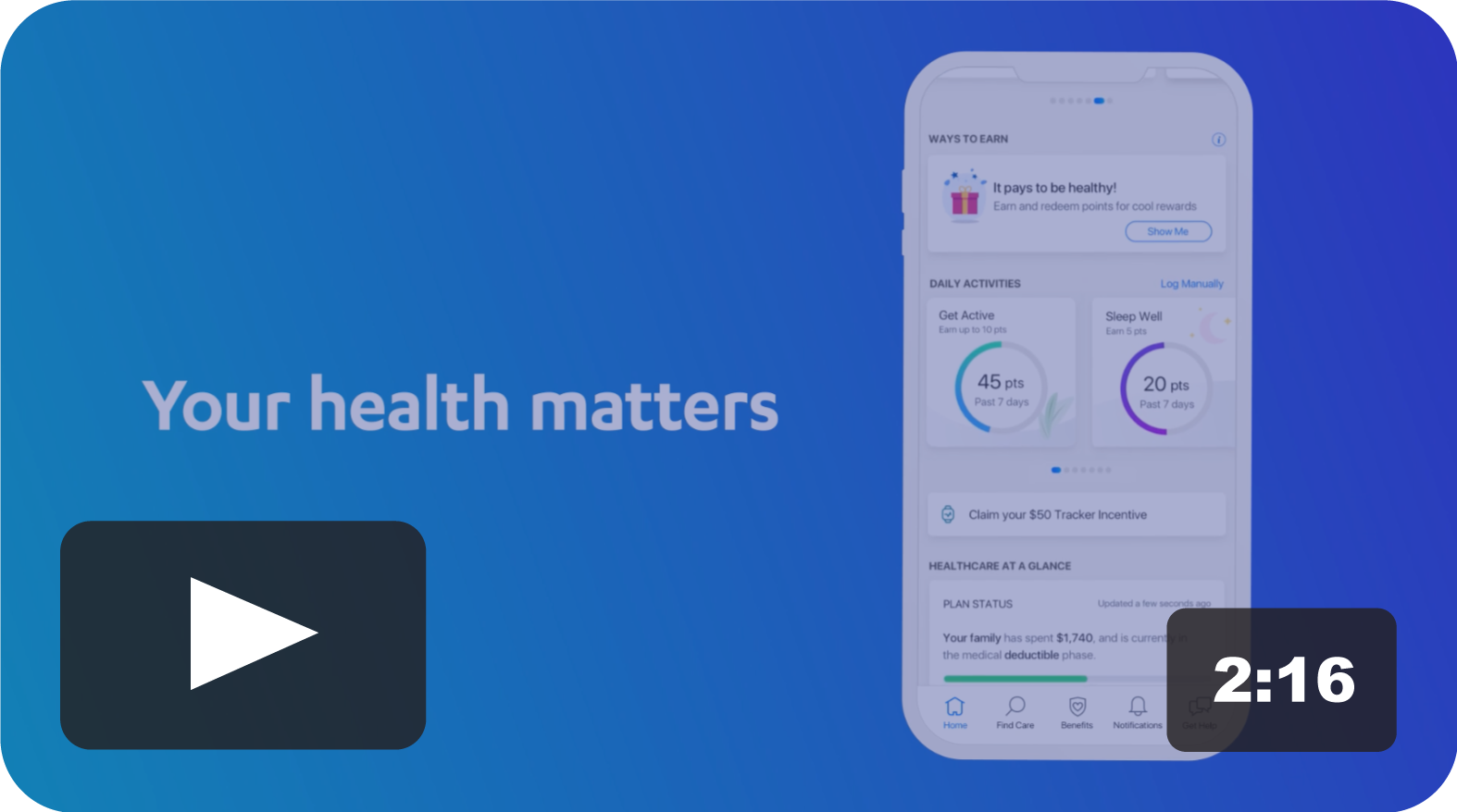 Wellbeing overview video preview