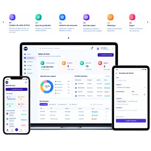 Fonctionnalités JOBO Dépenses Pro