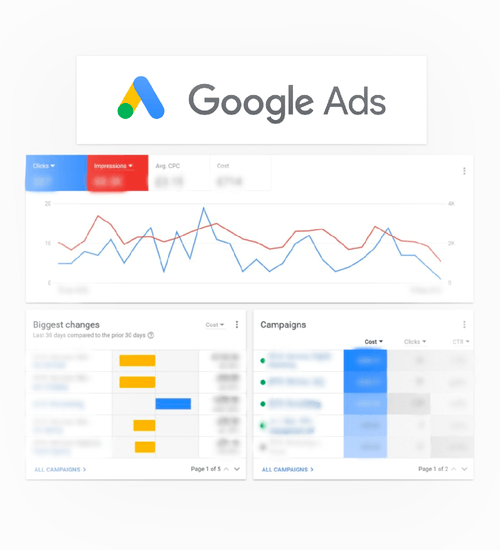 A homepage of a successful Google Ads management campaign, used to demonstrate how AutoMotion Media offers best google ads services for detailing businesses.