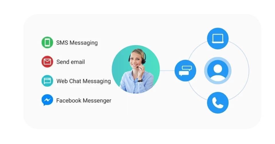 Business receiving instant responses to customer inquiries through chat and phone in El Monte, CA