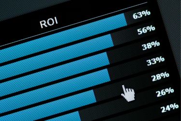Graphic of ROI increasing