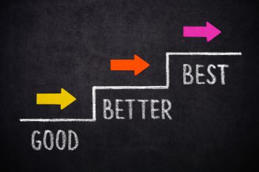 Good, Better and Best concept