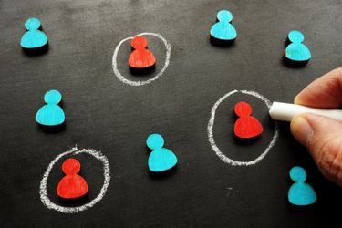 Target Customers - Red personas 