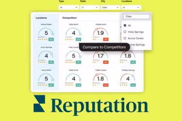 Reputation Ai Software