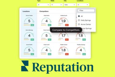 Reputation Ai Software