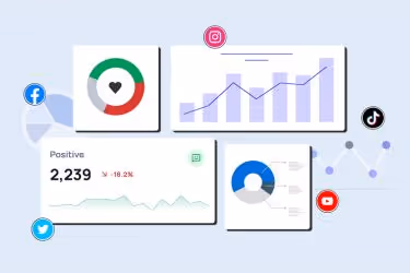 Graphics of social media analytics
