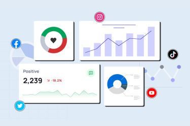 Graphics of social media analytics