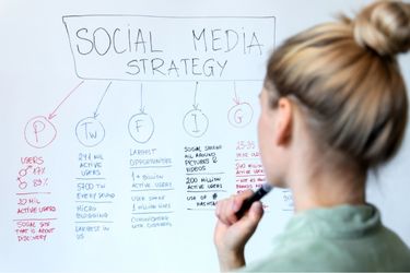 Woman planning a Social Media Strategy