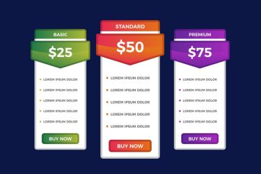 Tier Pricing model