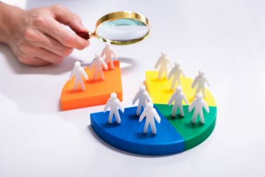 Customer Segmentation and Research