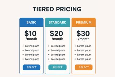 Pricing Tiers concept - 3 packages (Basic, Standard and Premium)m