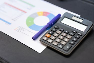 Small Business Budget chart and calculator