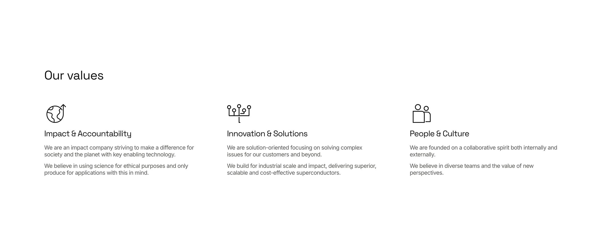 Three company values: Impact & Accountability with a globe and arrow icon; Innovation & Solutions with a circuit board icon; People & Culture with two person icons.