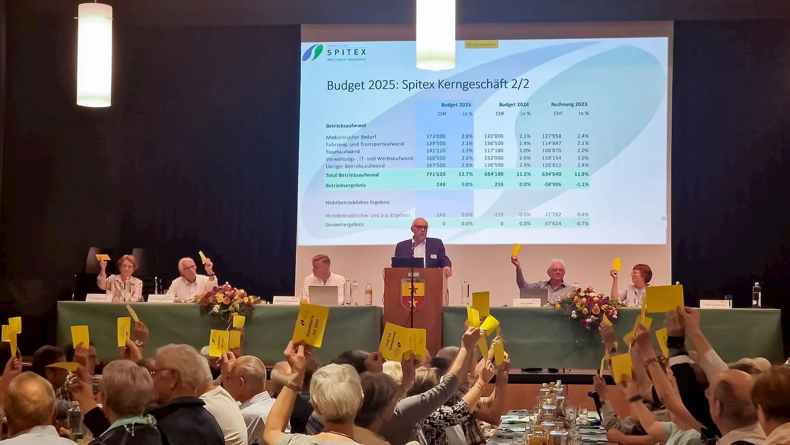 Vereinsversammlung Spitex Neuenhof-Wettingen