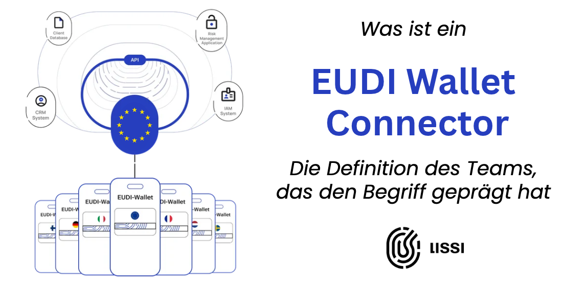 Was ist ein EUDI Wallet Connector? Die Definition des Teams, das den Begriff geprägt hat. Grafik: Ein zentraler Connector mit EU-Sternen verbindet interne Systeme wie CRM, IAM, Kundendatenbank und Risikomanagement über eine API mit EUDI-Wallets verschiedener EU-Mitgliedstaaten. Lissi-Logo.