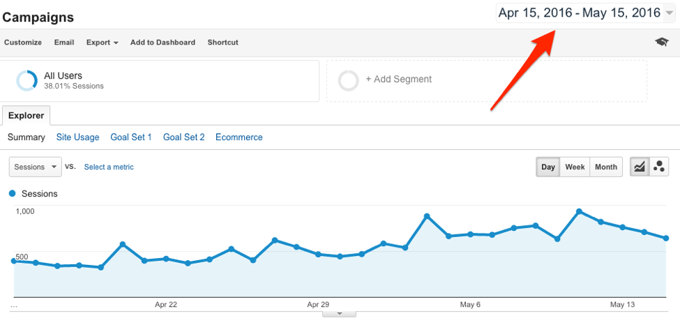 Measure Social Media Google Analytics