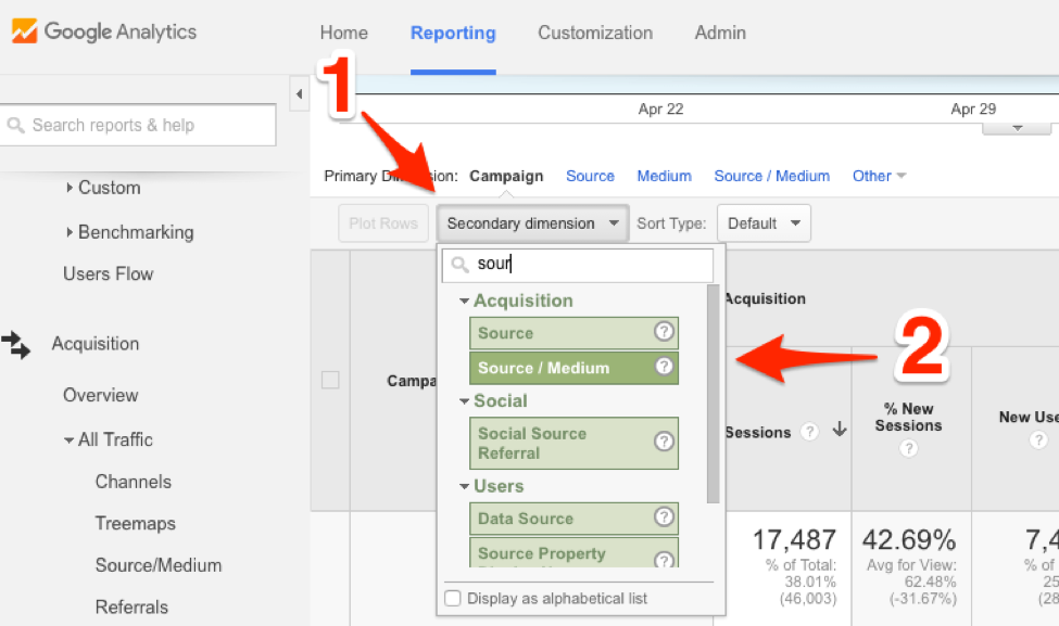 Measure Social Media Google Analytics