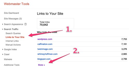Webmaster Tools - Links to Your Site - http://www.christopherspenn.com/