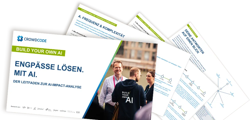 Mockups des Leadmagneten