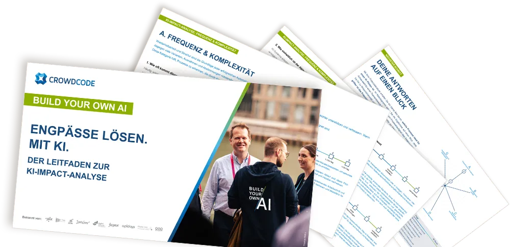 Mockups des Leadmagneten