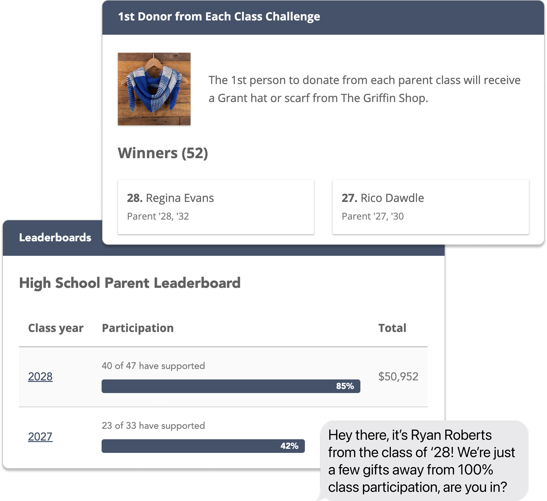 Leaderboard, class challenge, and peer ask message