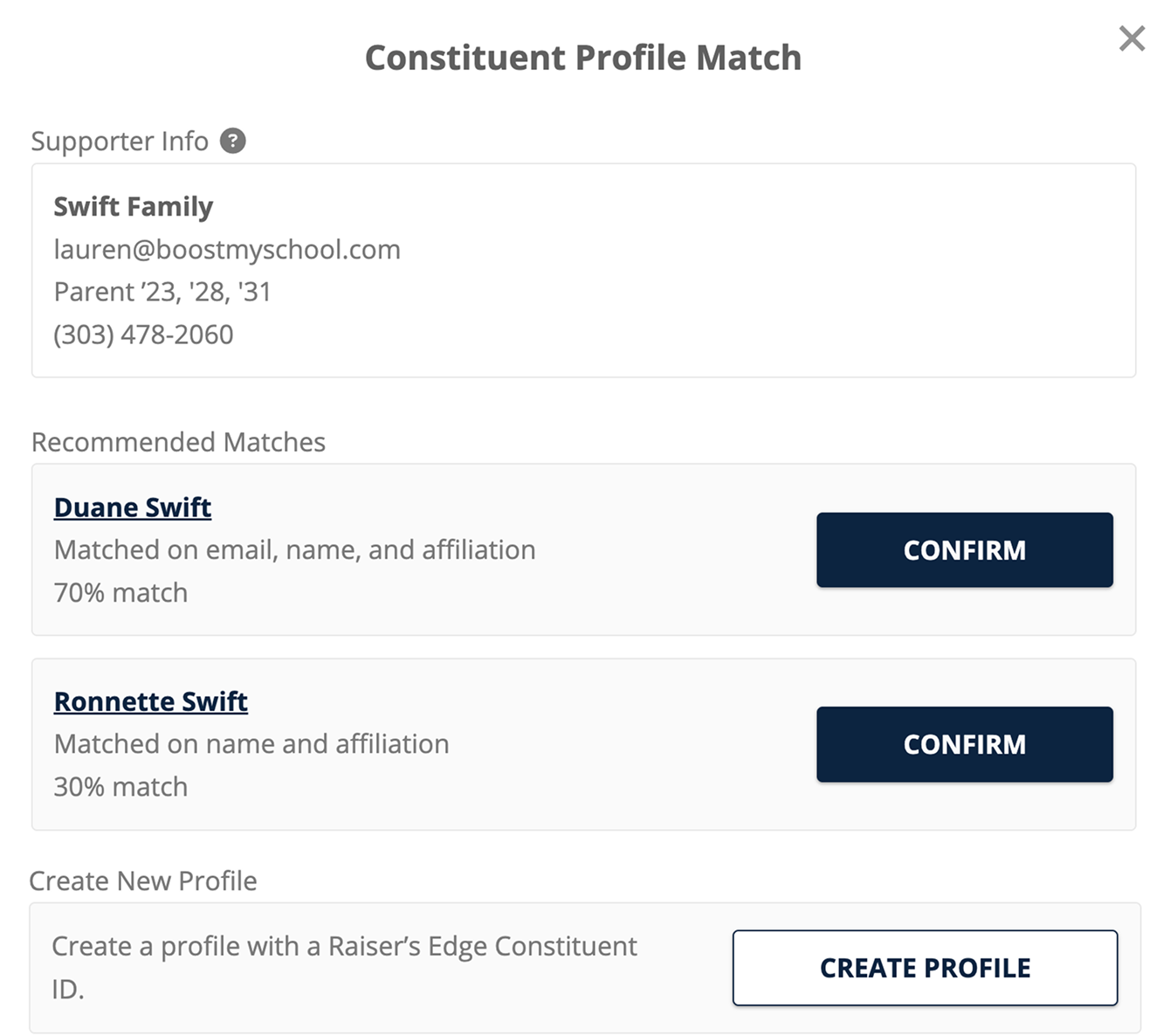 Text and email appeals with performance tracking