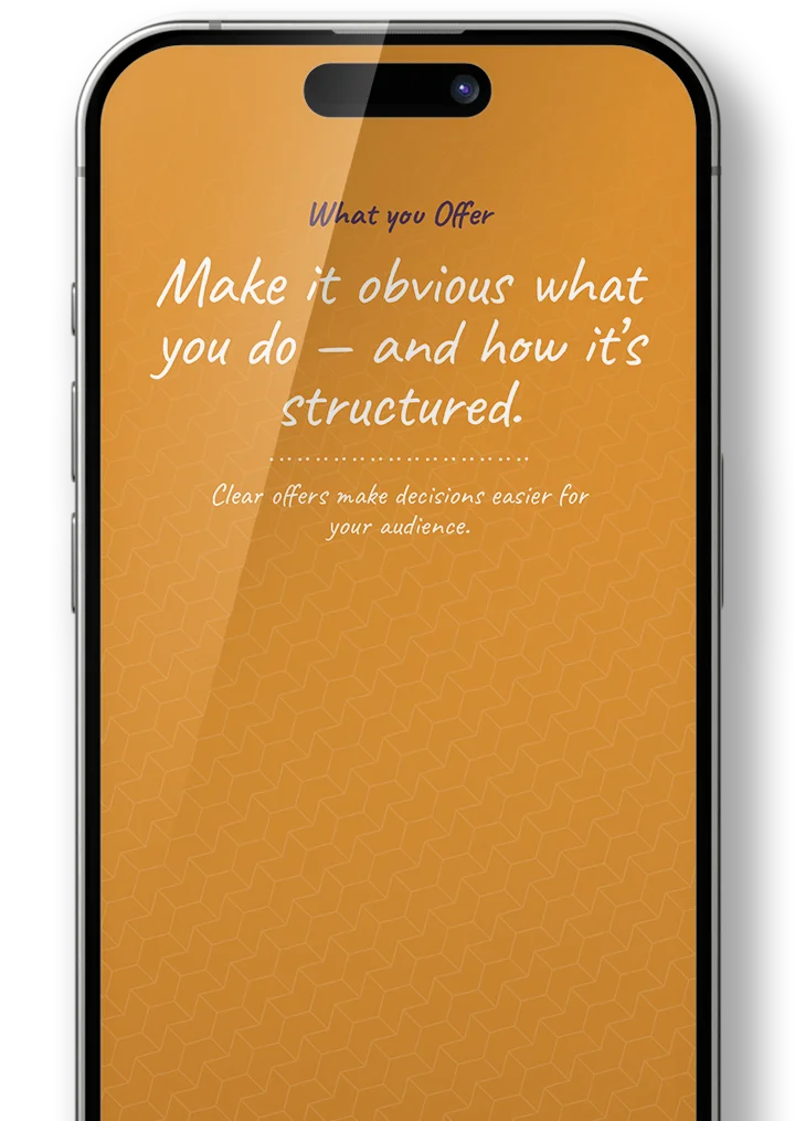 Smartphone screen with orange background displaying the text: 'What you Offer. Make it obvious what you do – and how it’s structured. Clear offers make decisions easier for your audience.'