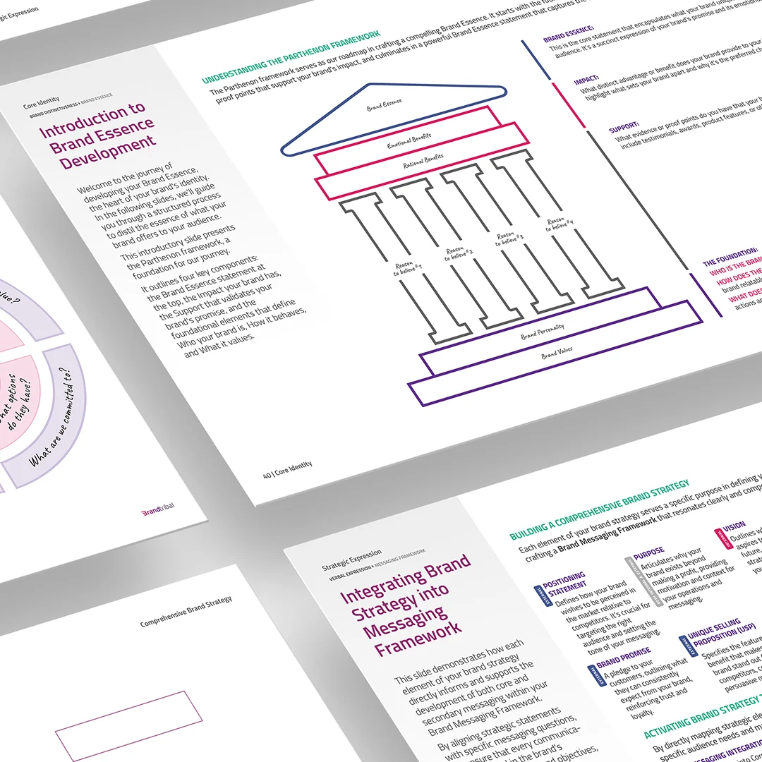 Pages showing Brand Essence Development and Messaging Framework with diagrams and text in a branding guide.