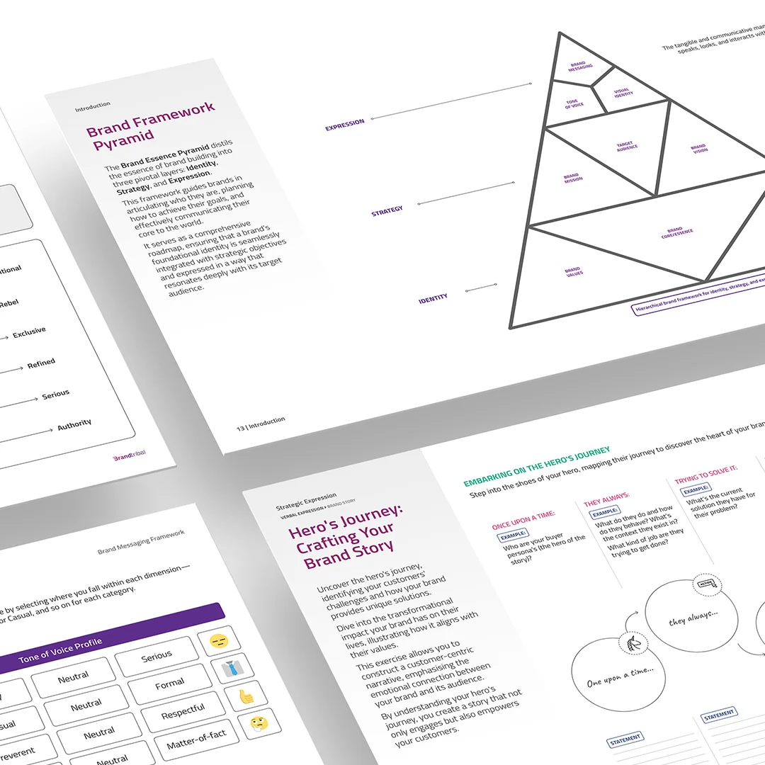 Pages showing brand framework pyramid and hero's journey for crafting brand identity and strategy.