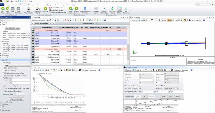 User interface of the digitized model of the DPP as a DLL