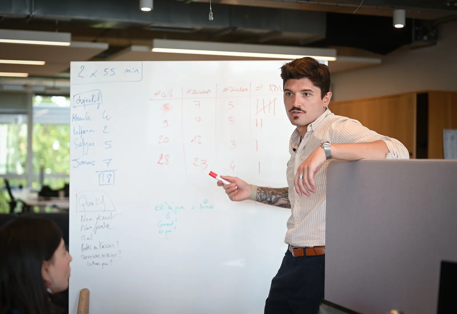 Enzo Colucci devant le tableau de suivi d'une session d'appels réels : appels passés, décrochés, décideurs joints et rendez-vous