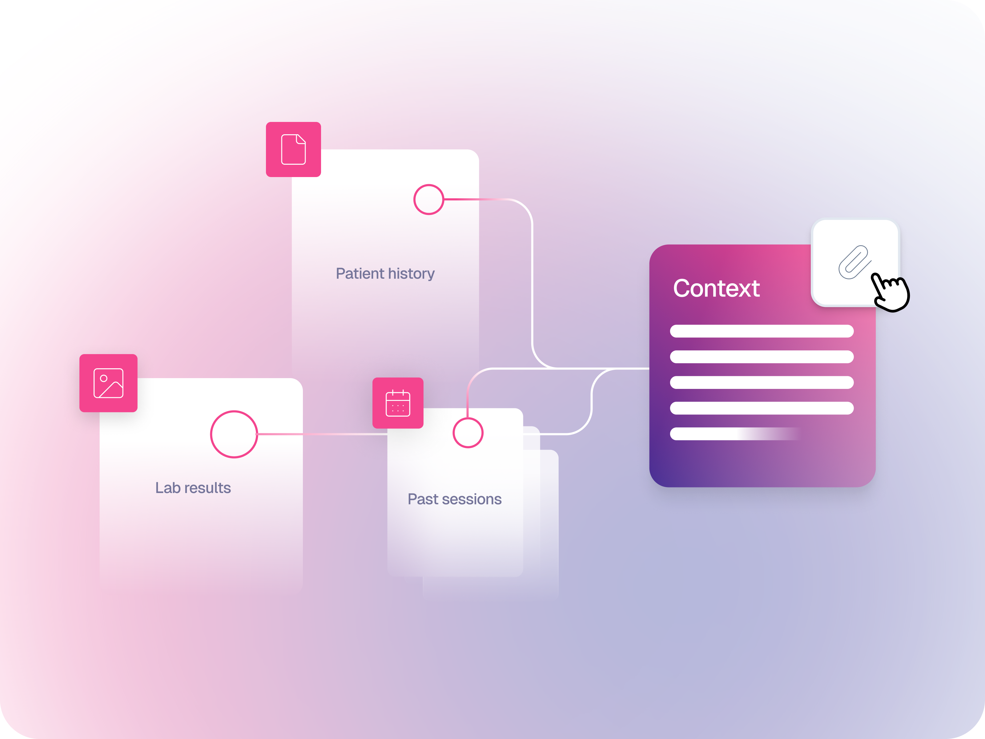 Context that keeps care connected