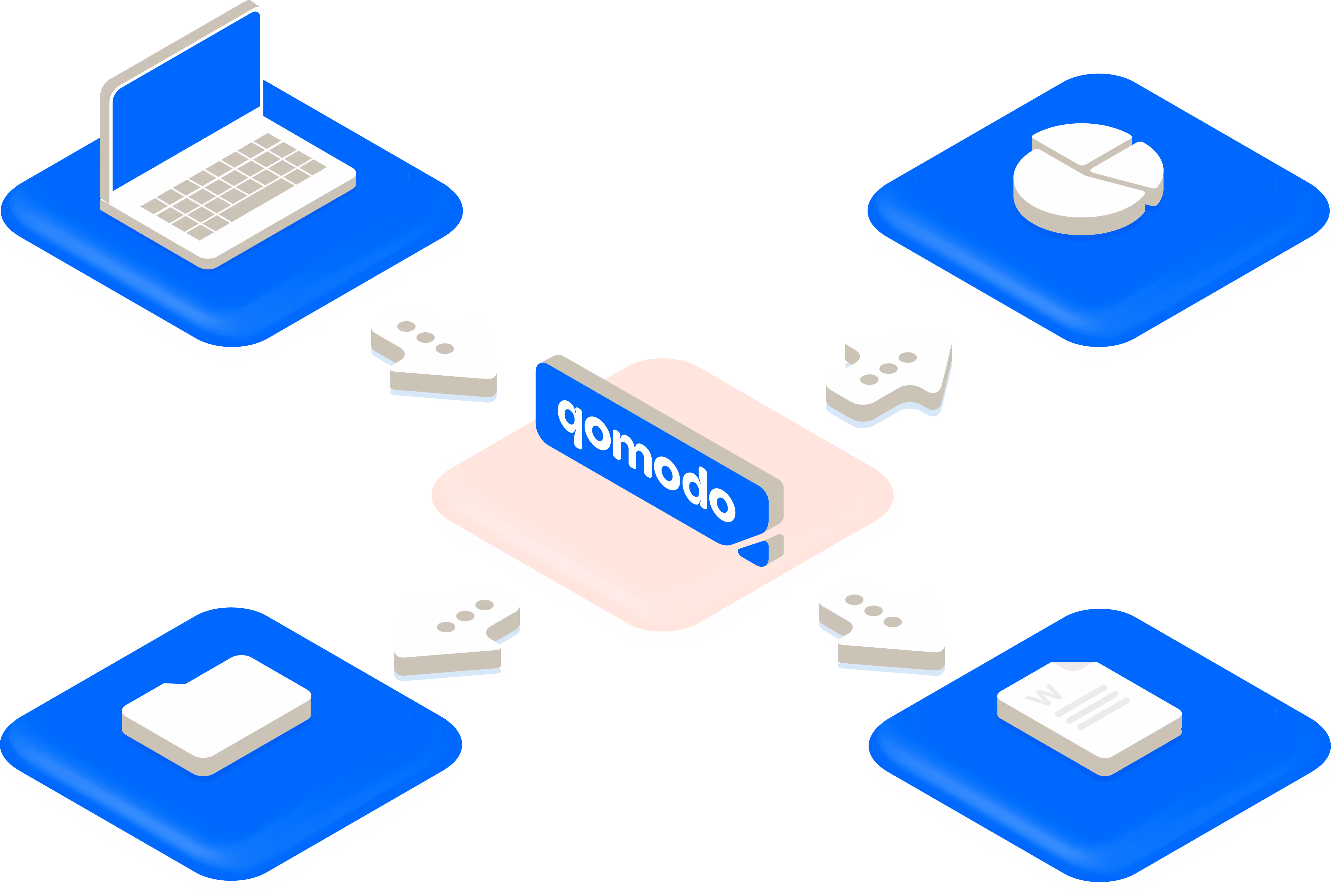 Qomodo logo connected with different erp features