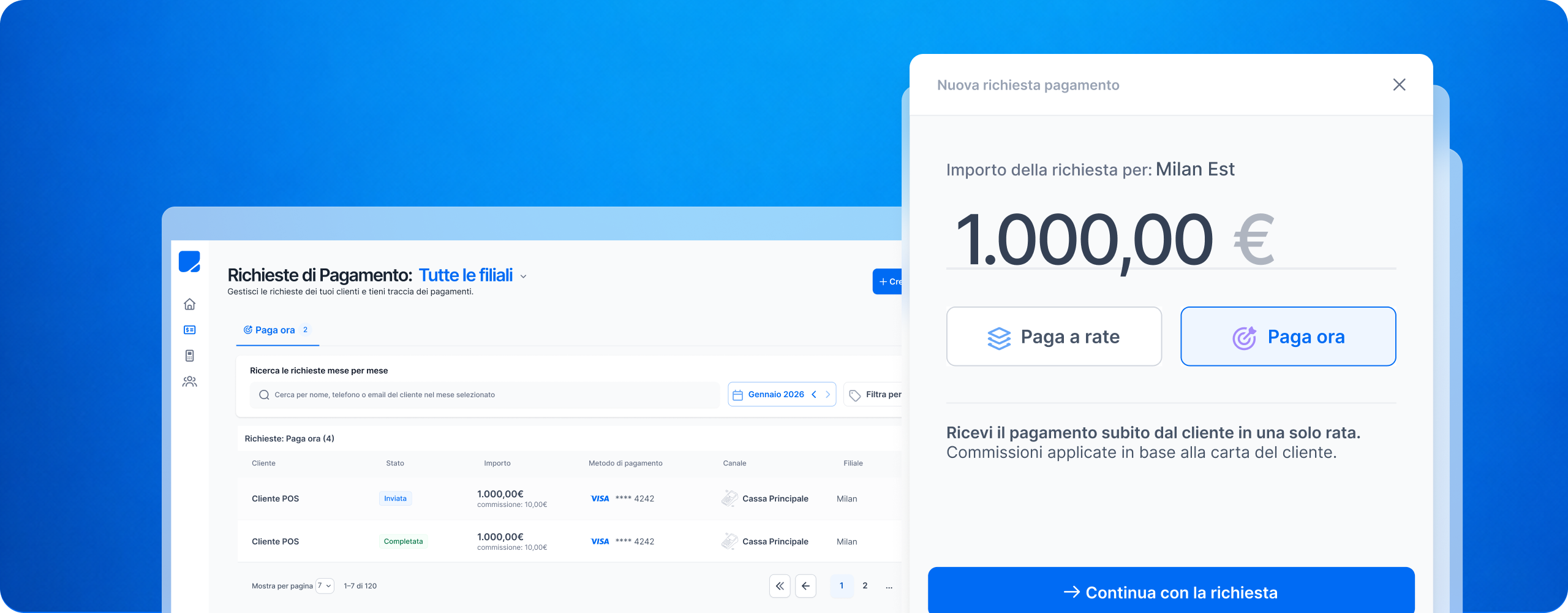 Payment dashboard with requests, a new payment for Milan Est of 1,000 euros with pay now or installments options.