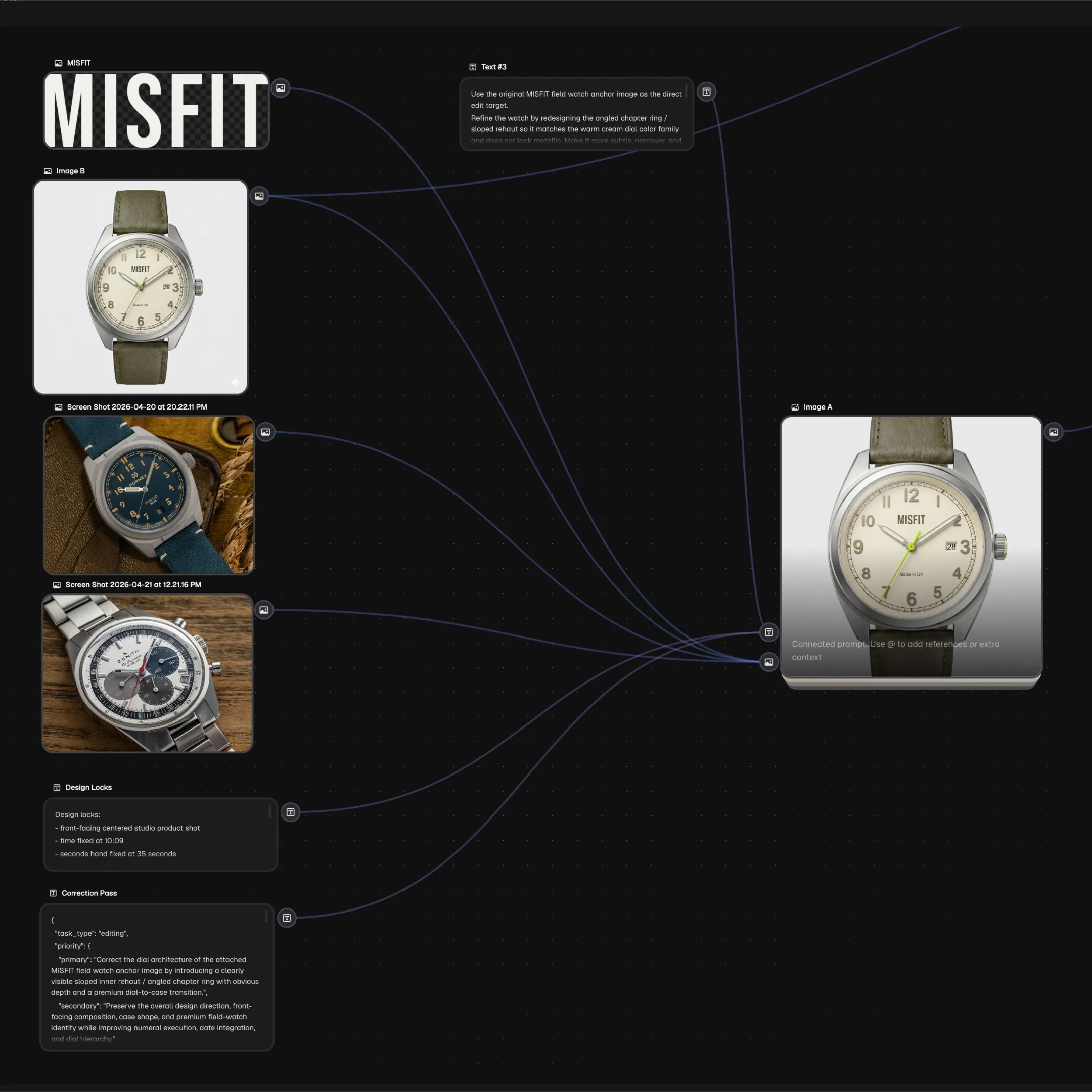 Production - Misfit
