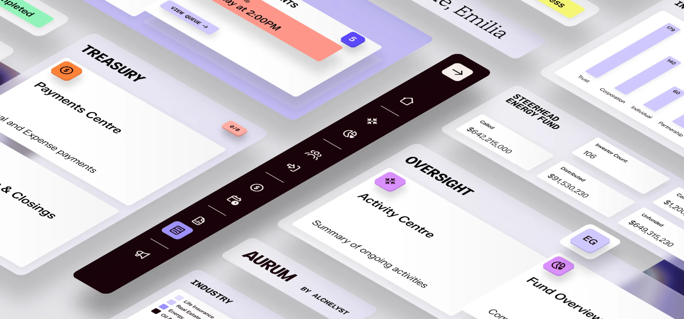 A simplified view of the Aurum interface