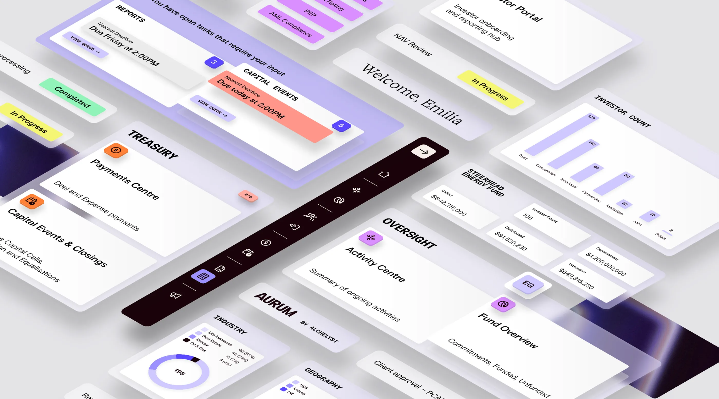 A simplified view of the Aurum interface