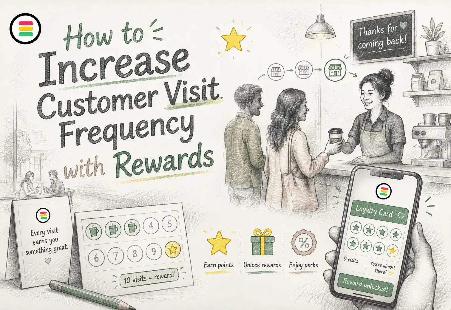 How to Increase Customer Visit Frequency with Rewards