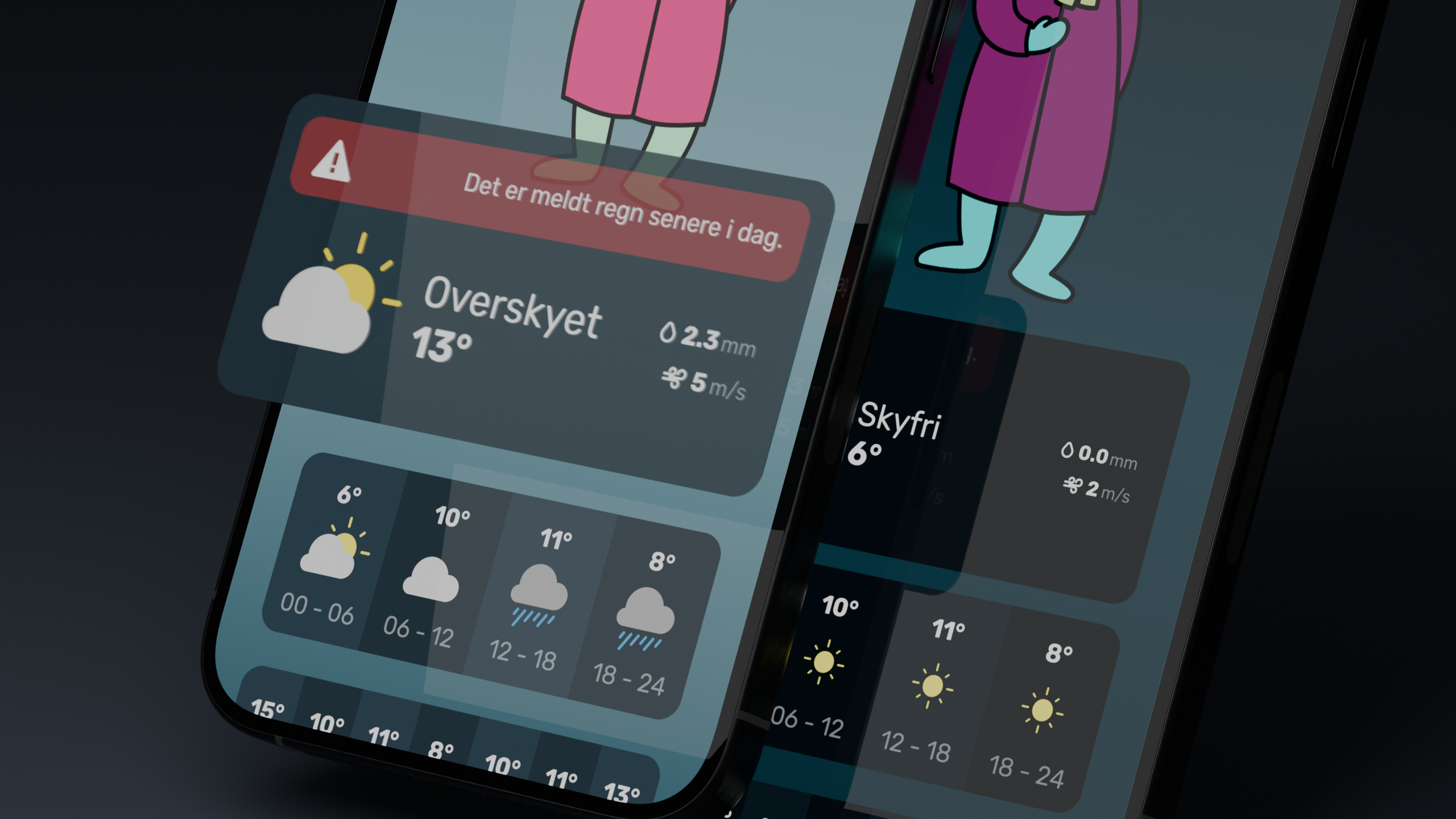 Weather-recommendation application.