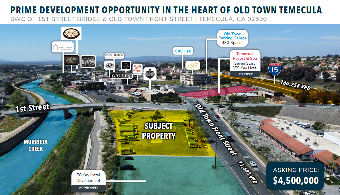 Prime Development Opportunity in the Heart of Old Town Temecula
