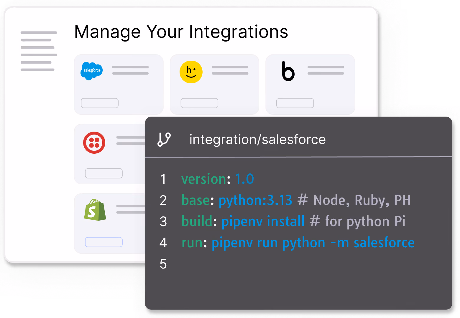 GitHub repository named acme_to_salesforce showing folders for multiple languages and a code snippet with pipenv commands for Python Salesforce integration.